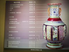 -海口市博物馆
