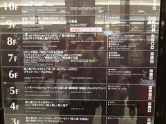 -阪急百货店(梅田总店)