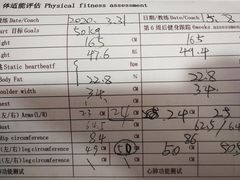 -迈劲健身专业私教(朝青汇店)