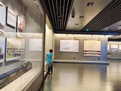 -中国铁道博物馆(正阳门馆)