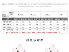 -优衣库(上海金桥国际商业广场店)