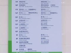 -东南大学附属中大医院(本部)