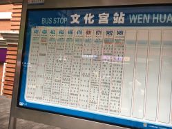 -重庆医科大学附属儿童医院(渝中院区)