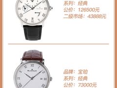 -礼尚往来奢侈品鉴定评估中心