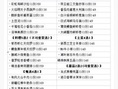 -花见无国界料理(科林楼店)