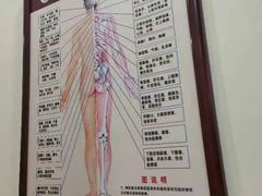 -张钰强中医正骨推拿连锁(唐家人才公寓店)