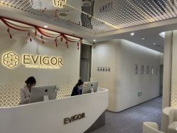 点击看大图 -Evigor医维格医美