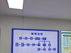 -华硕ASUS笔记本电脑售后维修中心(朝阳店)