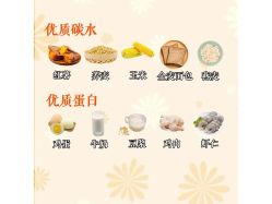 -Fundi张玉珊修身堂·indiba·BTL科技瘦身