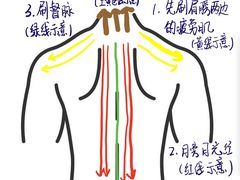 -强手盲人推拿(西乡店)