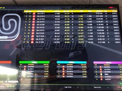 -锐擎卡丁车主题乐园(郊野公园店)