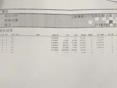 -魔赛卡丁车赛车汇(上海店)