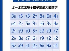 -知心鸟·注意力多动·情绪冲动·感统失调发育迟缓(五角场万达广场店)