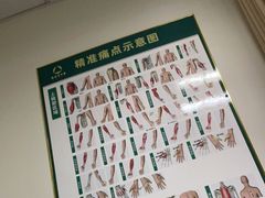 -通透堂中医·精准推拿(旗舰店)