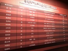 -中共一大纪念馆