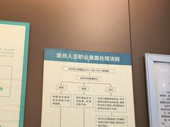 -圣呗口腔·舒适化种植牙·矫正中心(广州总院)