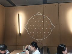 -麦当劳(豫园店)