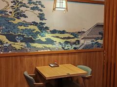-六花亭居酒屋(永庆坊店)