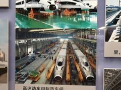 -中国铁道博物馆(正阳门馆)