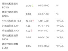 -立文冬·鲜活面(金沙天街店)