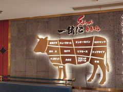 -一绪に寿喜烧(虹悦城店)