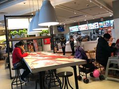 -肯德基(电力路店)