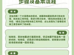 -研筑国际设计事务所(总店)