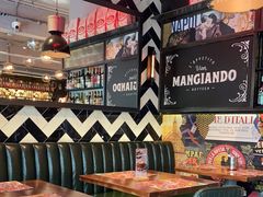 大堂-BOTTEGA意库(中骏世界城店)
