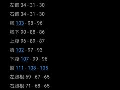 -AC健身·运动康复工作室(千灯湖店)