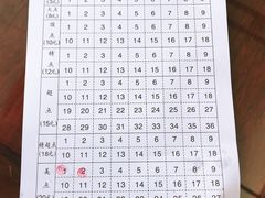 -府城小食馆(金龙宾馆店)