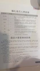 -Sunny喜铺婚礼策划(东部店)