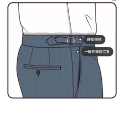 点击看大图 -THE RUIZ GZ睿制西装定制