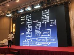 -深圳万悦格兰云天大酒店