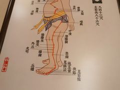 -裕和堂中医推拿艾灸(太古汇臻品店)