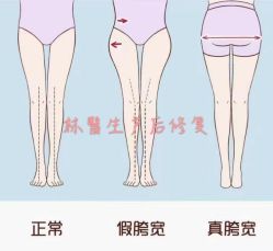 -Dr.林醫生产后修复·超级店(南京江宁同曦店)