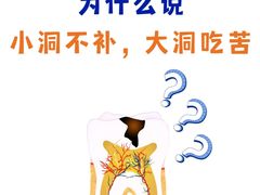 -好大夫口腔(广州店)