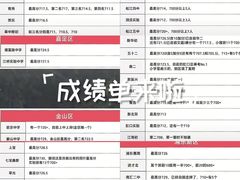 -瑞丁熊原版阅读(大华校区)