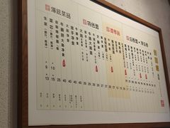 -佳面馆·竹升云吞面·爽鱼皮·牛腩面(易发店)