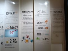 -广州市城市规划展览中心