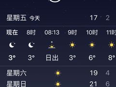 -布尔津河堤夜市