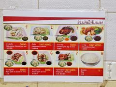 -鸡饭店