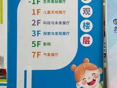 -佛山科学馆