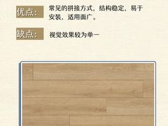 -居丽装饰空间设计(总部)