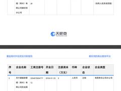 -天行健健身游泳(迪诺水镇店)