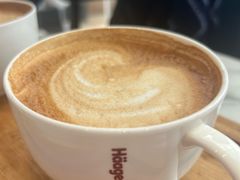 -哈根达斯(滨江店)