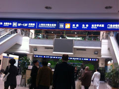 -上海市东方医院-体检中心