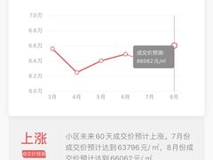 -中环和润苑