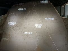 -西安唐皇城墙含光门遗址博物馆