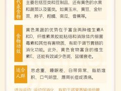 -悦身中医·经络养生调理(新天地店)