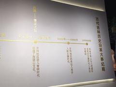 -吉林市博物馆